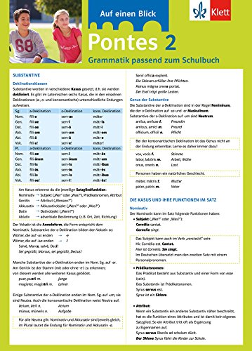 Pontes 2 - Auf einen Blick: Grammatik passend zum Schulbuch - Klappkarte (6 Seiten)