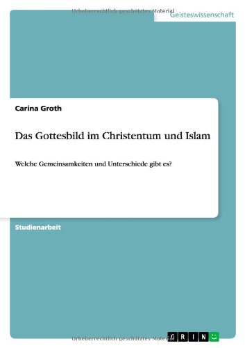 Das Gottesbild im Christentum und Islam: Welche Gemeinsamkeiten und Unterschiede gibt es?