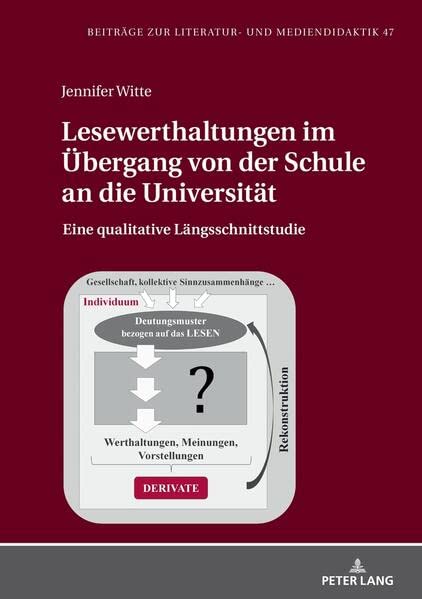 Lesewerthaltungen im Übergang von der Schule an die Universität: Eine qualitative Längsschnittstudie (Beiträge zur Literatur- und Mediendidaktik)