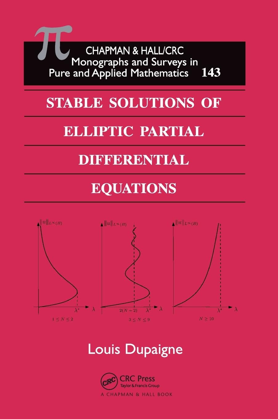 Stable Solutions of Elliptic Partial Differential Equations (Chapman & Hall/CRC Monographs and Surveys in Pure and Applied Mathematics, 143, Band 143)