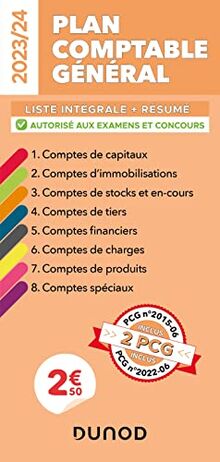 Plan comptable général 2023-2024 : liste intégrale + résumé