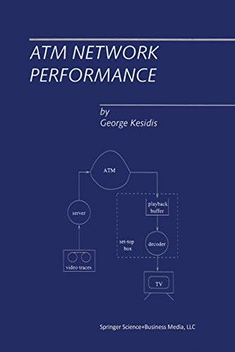 ATM Network Performance