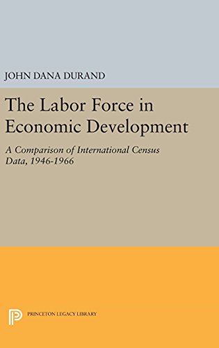 The Labor Force in Economic Development: A Comparison of International Census Data, 1946-1966 (Princeton Legacy Library)