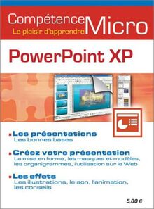 PowerPoint XP