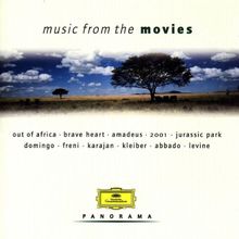 Panorama - Kleib Filmmusik