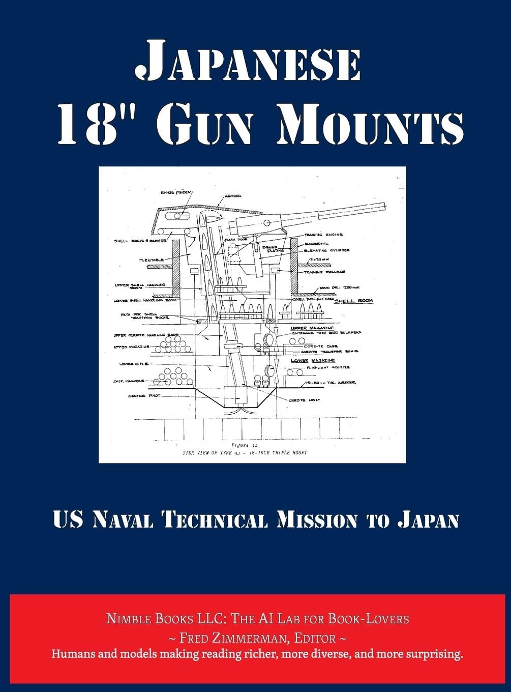 Japanese 18 Gun Mounts [Annotated]