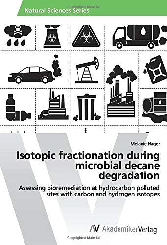 Isotopic fractionation during microbial decane degradation: Assessing bioremediation at hydrocarbon polluted sites with carbon and hydrogen isotopes