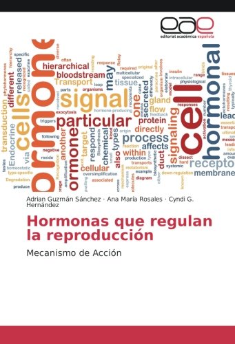 Hormonas que regulan la reproducción: Mecanismo de Acción