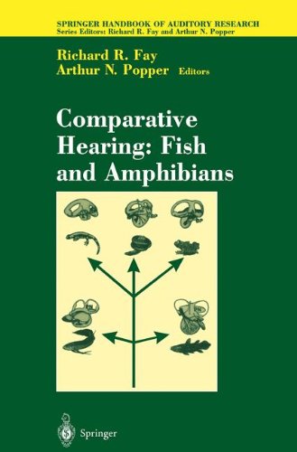 Comparative Hearing: Fish and Amphibians (Springer Handbook of Auditory Research, Band 11)