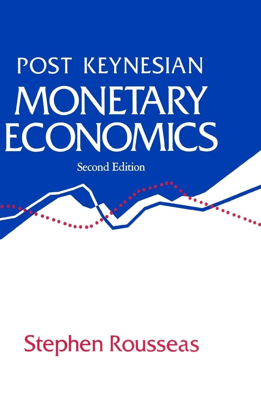 Post Keynesian Monetary Economics (Legal & Constitutional History)