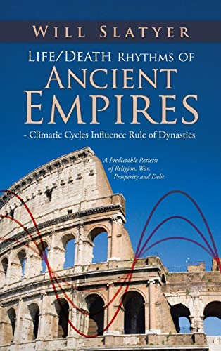 Life/Death Rhythms of Ancient Empires - Climatic Cycles Influence Rule of Dynasties: A Predictable Pattern of Religion, War, Prosperity and Debt