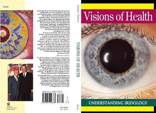 Visions of Health: Understanding Iridology