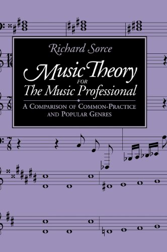 Music Theory for the Music Professional: A Comparison of Common-Practice and Popular Genres