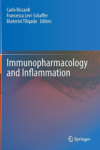 Immunopharmacology and Inflammation