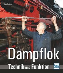 Dampflok: Technik und Funktion