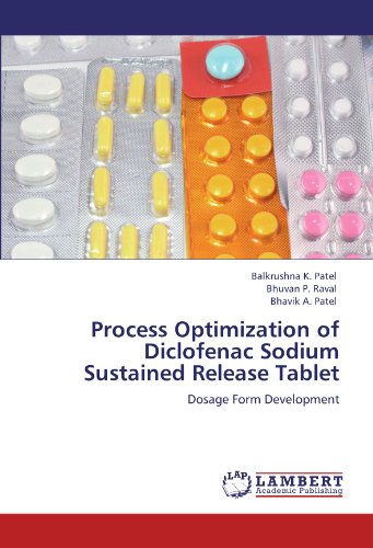 Process Optimization of Diclofenac Sodium Sustained Release Tablet: Dosage Form Development