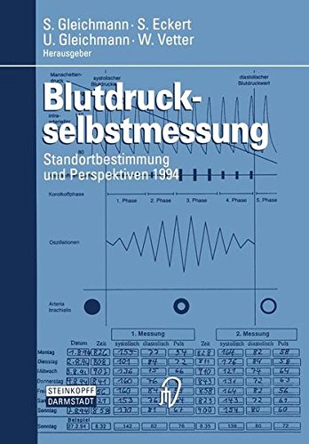 Blutdruckselbstmessung: Standortbestimmung und Perspektiven 1994