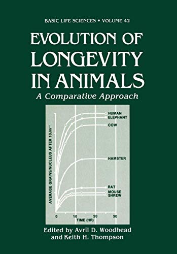 Evolution of Longevity in Animals: A Comparative Approach (Basic Life Sciences, 42, Band 42)