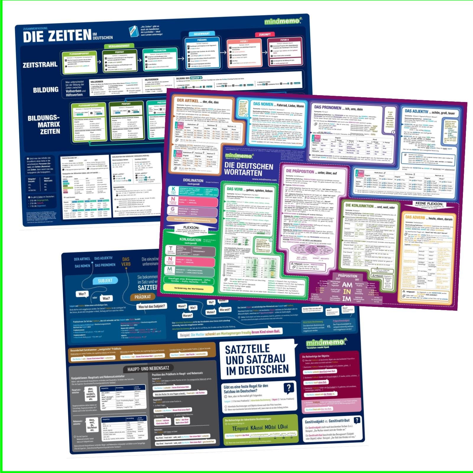 mindmemo Lernposter 3er Set - Deutsche ZEITEN + WORTARTEN + SATZBAU