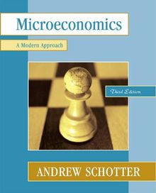 Microeconomics: A Modern Approach