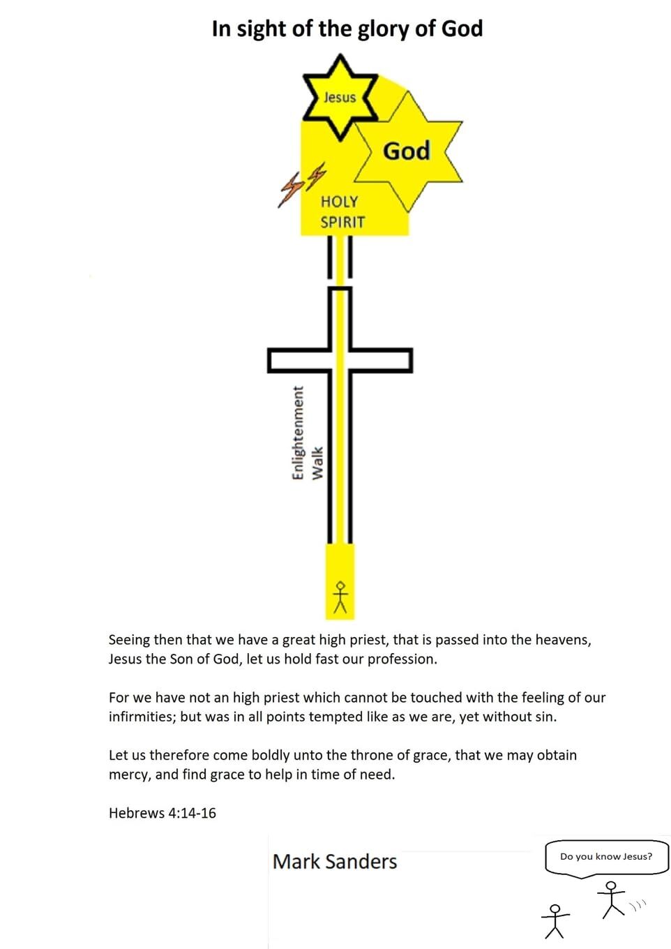 In sight of the glory of God