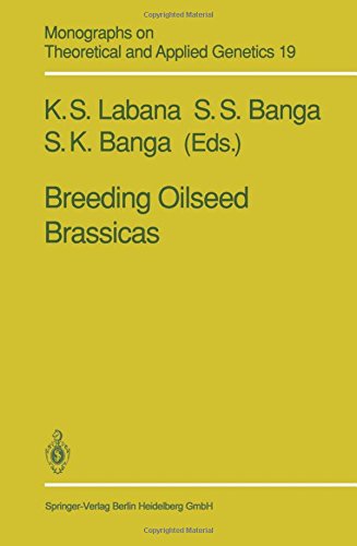 Breeding Oilseed Brassicas (Monographs on Theoretical and Applied Genetics)