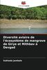 Diversité aviaire de l'écosystème de mangrove de Girye et Mithbav à Devgad