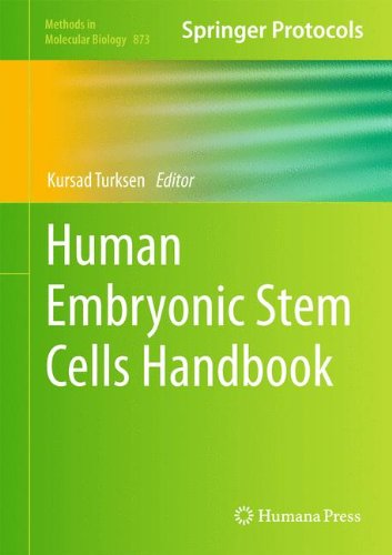 Human Embryonic Stem Cells Handbook (Methods in Molecular Biology)