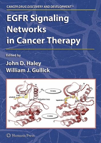 EGFR Signaling Networks in Cancer Therapy (Cancer Drug Discovery and Development)