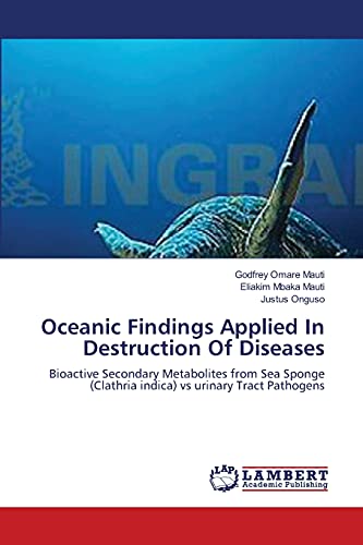 Oceanic Findings Applied In Destruction Of Diseases: Bioactive Secondary Metabolites from Sea Sponge (Clathria indica) vs urinary Tract Pathogens