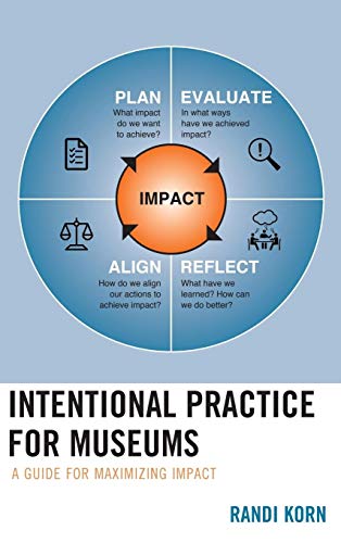 Intentional Practice for Museums: A Guide for Maximizing Impact