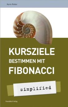 Kursziele bestimmen mit Fibonacci