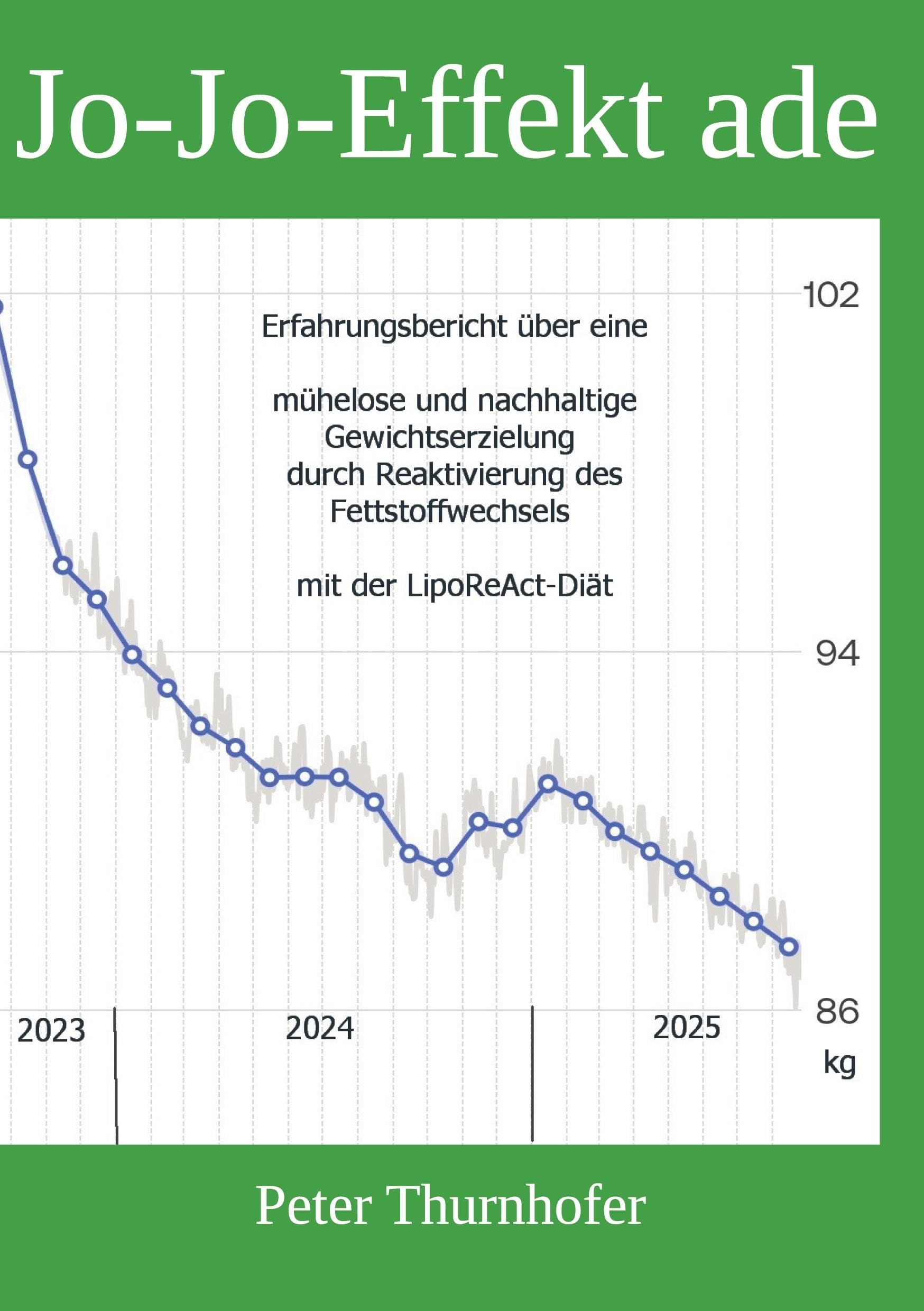 JO-JO-Effekt ade: Erfahrungsbericht über eine mühelose und nachhaltige Gewichtserzielung durch Reaktivierung des Fettstoffwechsels mit der LipoReAct-Diät