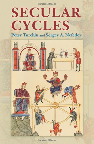 Peter Turchin Secular Cycles