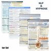 [4er-Set] Das NLP & Hypnose Lern- und Wissenskartenset (2018): -NLP Coaching + 33 NLP Interventionen + Hypnose I - Die komplette Sitzung + Hypnose II ... und Techniken (DINA4, laminiert)
