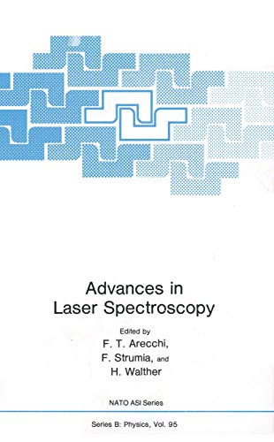Advances in Laser Spectroscopy