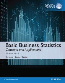 Basic Business Statistics