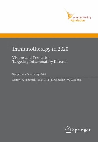 Immunotherapy in 2020: Visions and Trends for Targeting Inflammatory Disease (Ernst Schering Foundation Symposium Proceedings)
