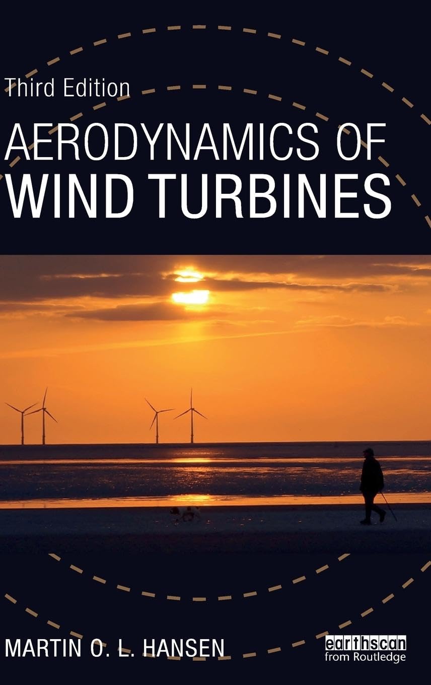 Aerodynamics of Wind Turbines