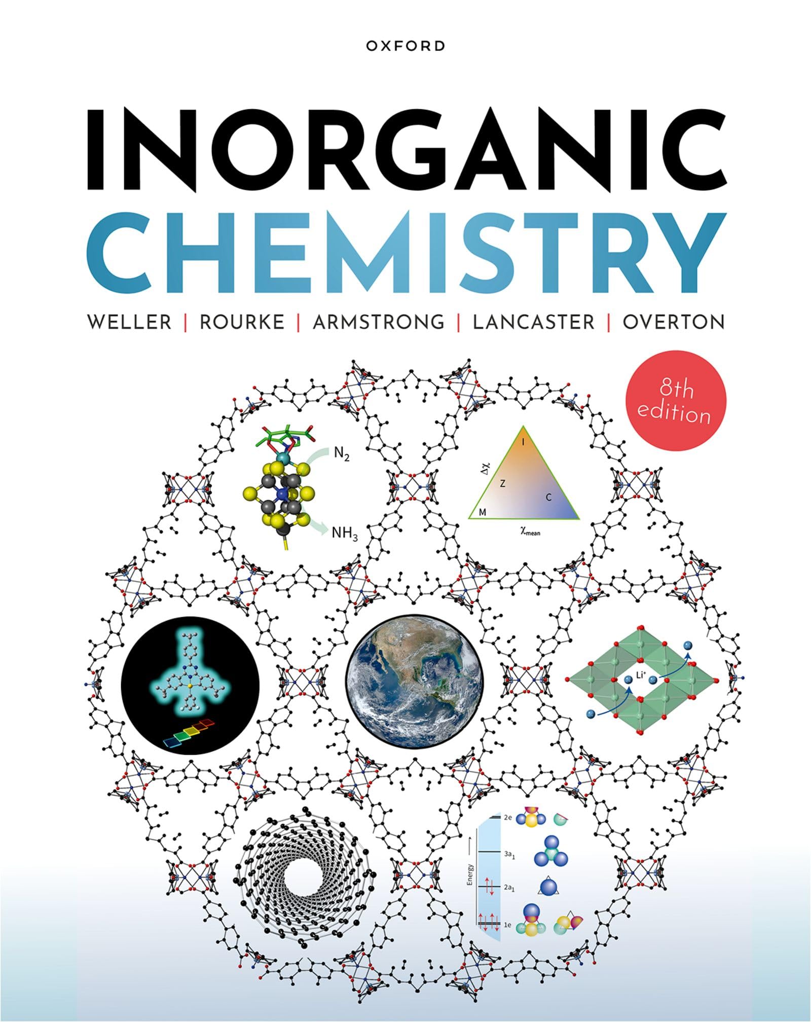 Mark Weller Inorganic Chemistry
