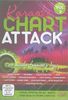 Karaoke - Chart Attack Vol. 2