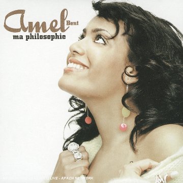 Eye Of The Tiger Von Amel Bent