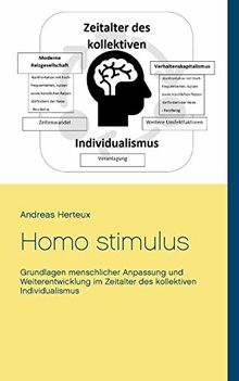 Homo stimulus: Grundlagen menschlicher Anpassung und Weiterentwicklung im Zeitalter des kollektiven Individualismus