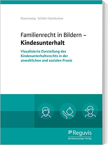 Familienrecht in Bildern - Kindesunterhalt: Visualisierte Darstellung des Kindesunterhaltsrechts in der anwaltlichen und sozialen Praxis