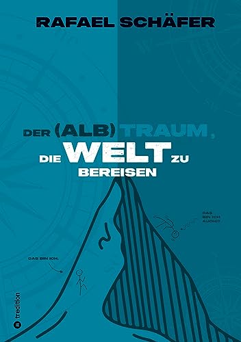 DER (ALB)TRAUM, DIE WELT ZU BEREISEN: Reise-Geschichten, die auf Social Media verschwiegen werden