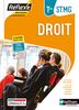 Droit - Term STMG (Pochette Réflexe) Livre + Licence élève - 2022