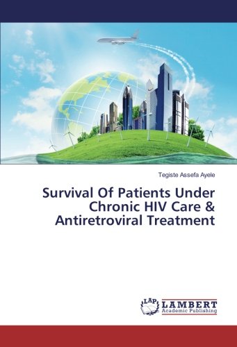 Survival Of Patients Under Chronic HIV Care & Antiretroviral Treatment