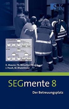 SEGmente 8: Der Betreuungsplatz