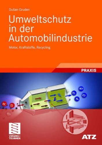 Umweltschutz in der Automobilindustrie: Motor, Kraftstoffe, Recycling