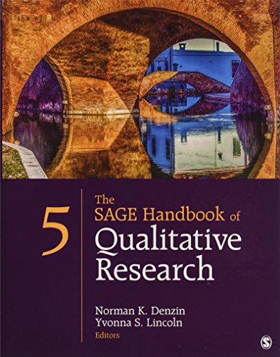 Denzin, Norman K. The Sage Handbook Of Qualitative Research